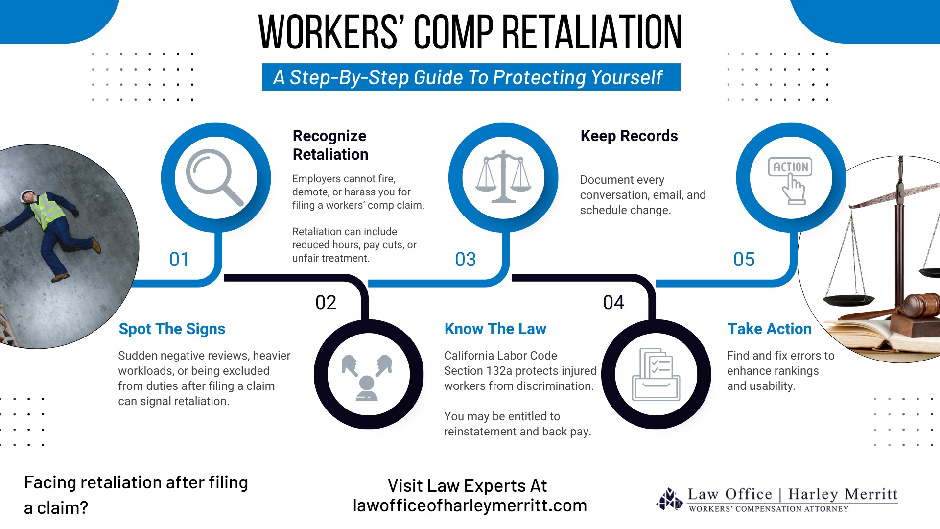 Workers' Comp Retaliation: A Step-By-Step Guide To Protecting Yourself - An Infographic