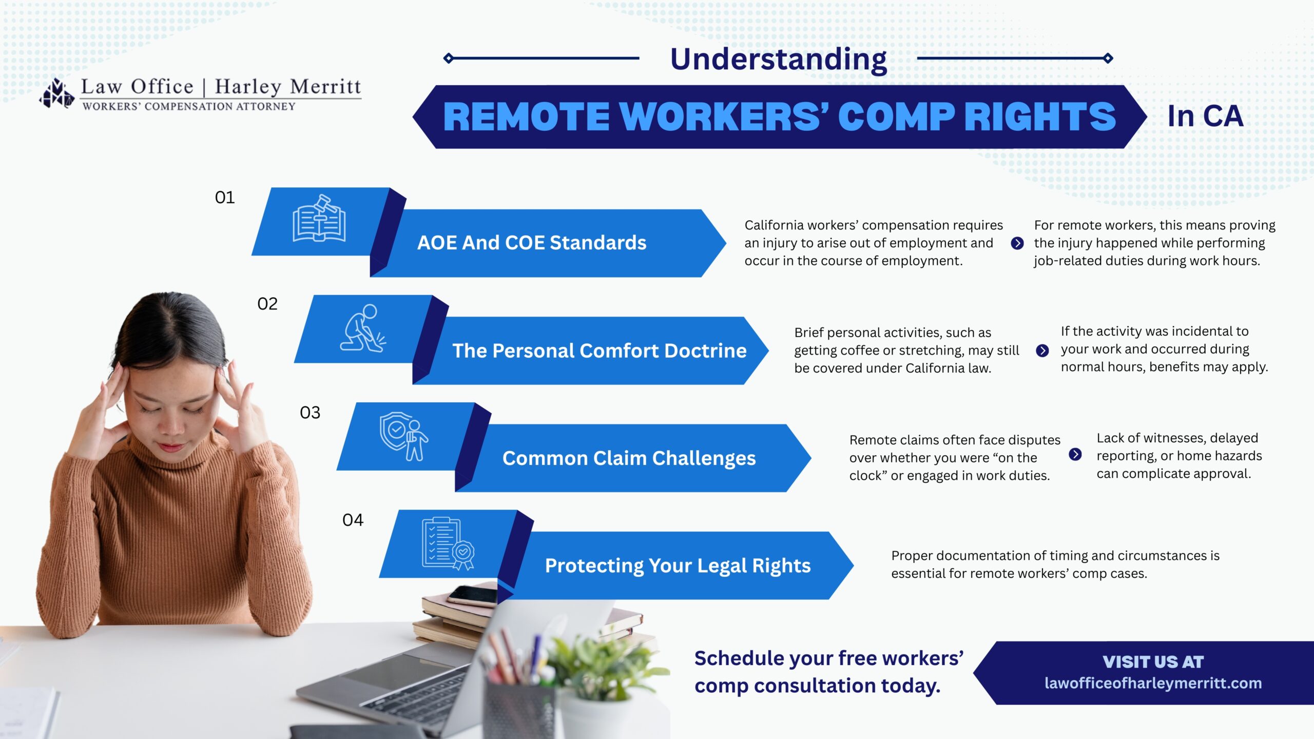 Infographic explaining remote workers’ compensation rights in California including AOE COE standards and personal comfort doctrine